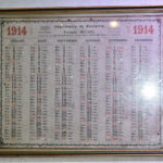 Tableau 1914